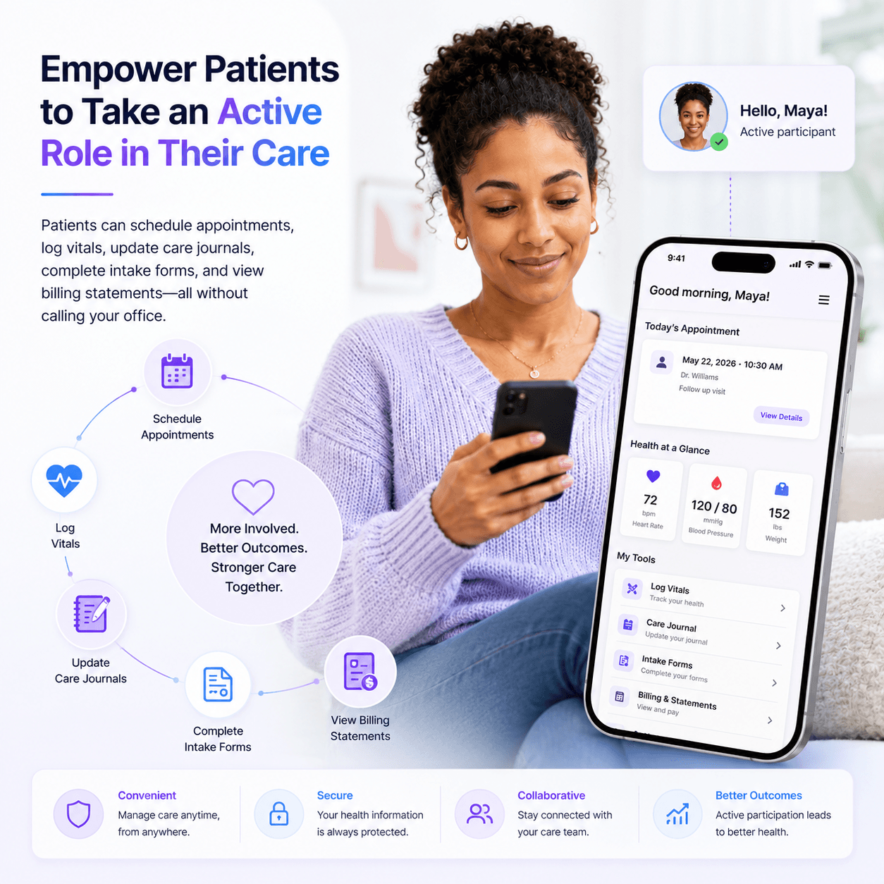 Patient self-service features